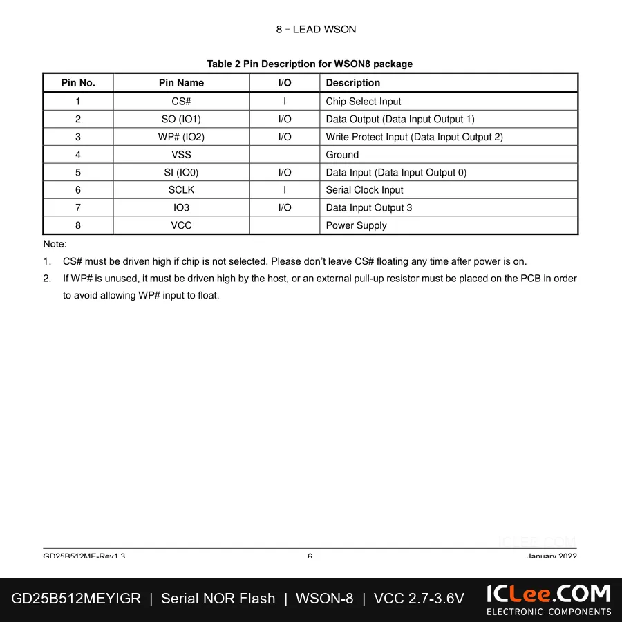 GD25B512MEYIGR GigaDevice 512Mbit (64M x 8) FLASH - NOR (SLC) 8-WSON (VSON8) pinout diagram