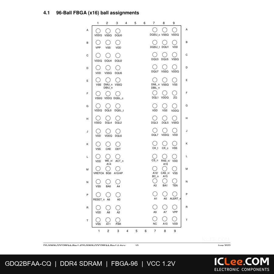 GDQ2BFAA-CQ GigaDevice 4Gbit (256M x 16) SDRAM - DDR4 96-FBGA pinout diagram