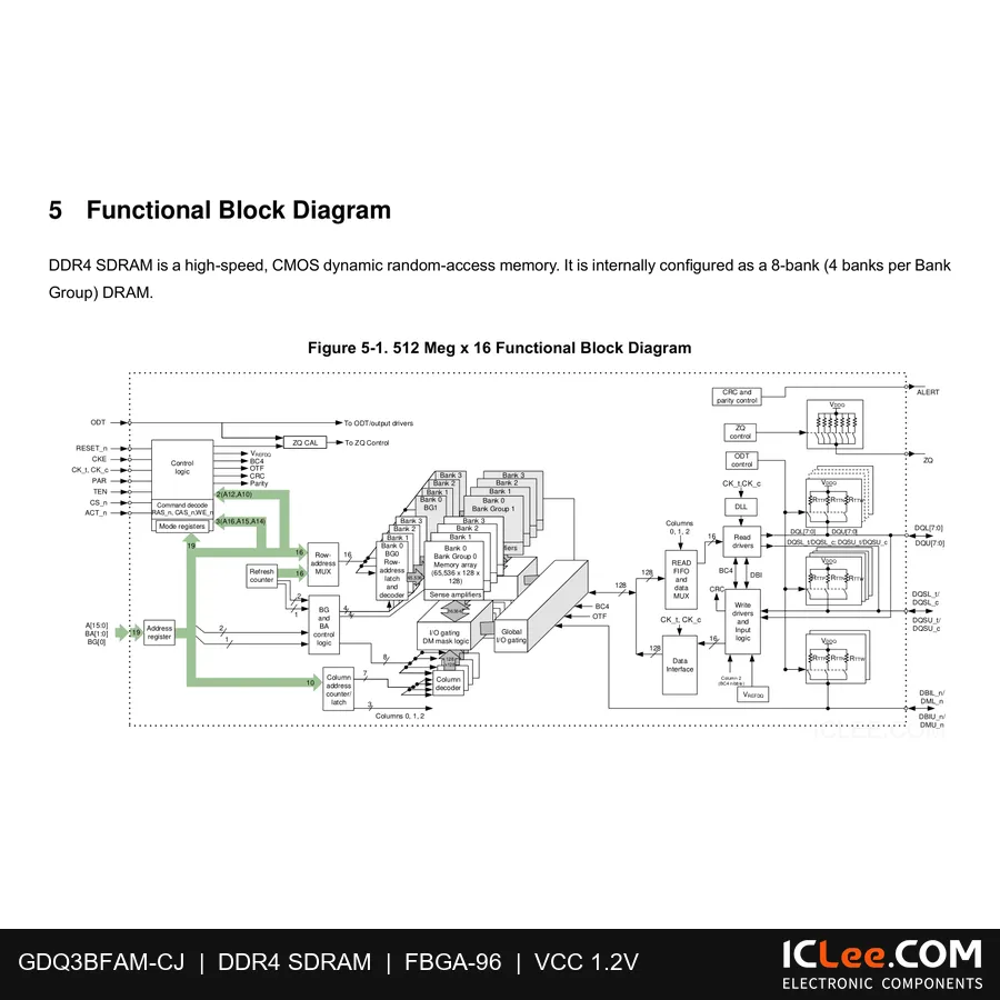 GDQ3BFAM-CJ GigaDevice 8Gbit (512M x 16) SDRAM - DDR4 96-FBGA functional block diagram
