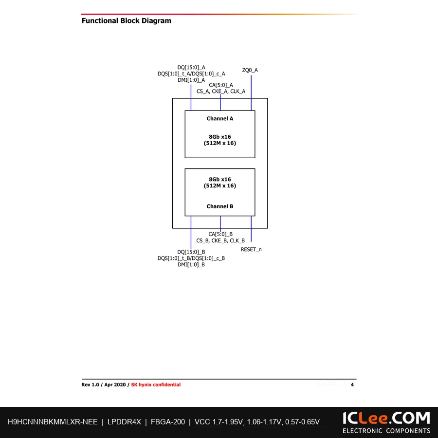 H9HCNNNBKMMLXR-NEE 16Gbit (2GB) LPDDR4X 200-FBGA functional block diagram