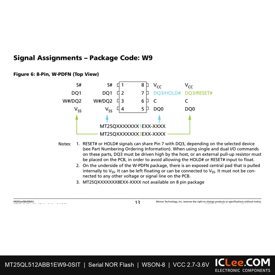 MT25QL512ABB1EW9-0SIT Micron 512Mbit FLASH-NOR 8-WDFN Exposed Pad pinout diagram