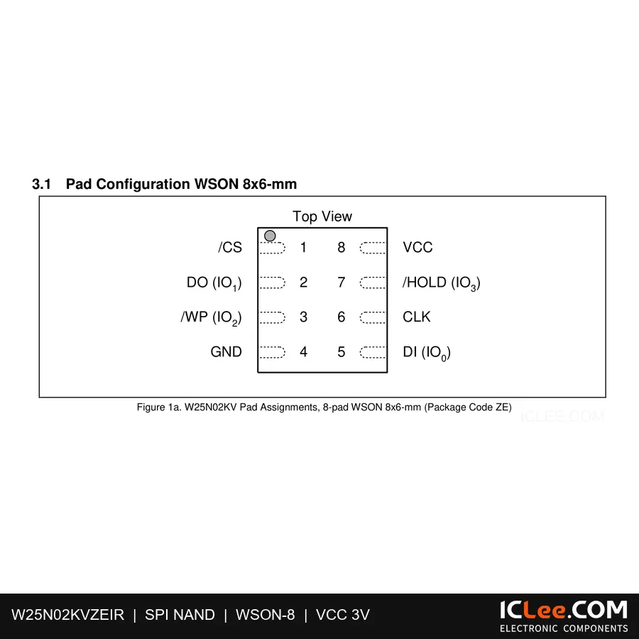 W25N02KVZEIR Winbond 0.25GB (2Gbit) FLASH 8-WSON (8x6) pinout diagram